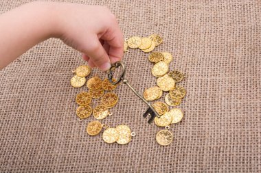 Bir retro tarzı altın renk tuşuna basılı tutarak el 