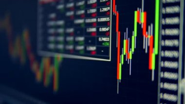 Bilgisayar monitöründeki finansal grafik.