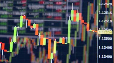 Ekranda hareket eden dizin grafikleri.