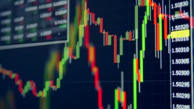 Finansal verilerle borsa grafiği. Borsa endeksleri tablosu