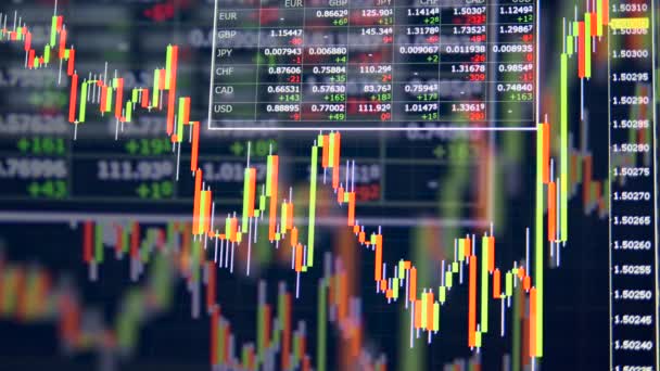 Schermo aziendale con grafici finanziari su un mercato azionario . — Video Stock