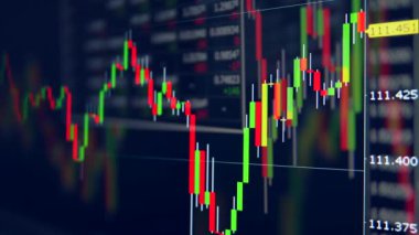 Grafikleri sayılarla ve hareketli göstergelerle takas etmek. Borsa endeksleri tablosu