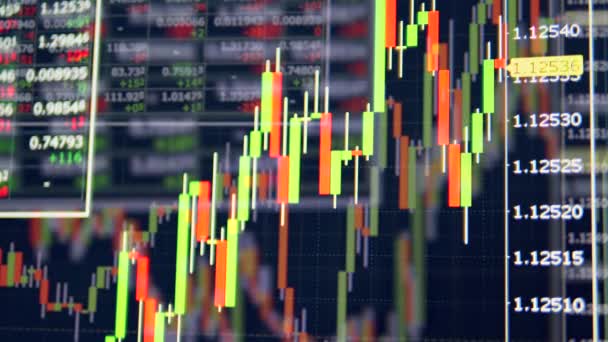 Indicadores financeiros em um gráfico em movimento. Quadro dos índices de mercado bolsista — Vídeo de Stock