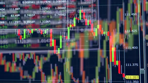 Financiële grafiek op een aandelenmarkt. Online Trading concept. — Stockvideo