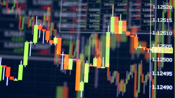 Spikar som rör sig på ett börsdiagram på en skärm. Visning av börskurser — Stockvideo