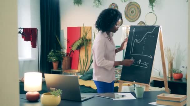 Afrikaanse dame toont een diagram tijdens een online les in quarantaine — Stockvideo