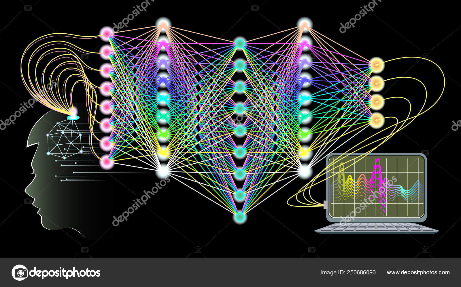 Women Silhouette Neural Networks Connections Brain Artificial