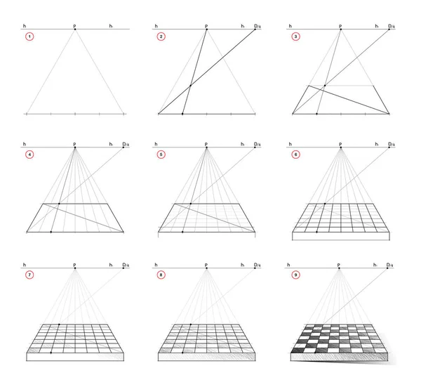 URGENTEEE!!!! O poder é como um tabuleiro de xadrez tridimensional PORQUE a  configuração da 