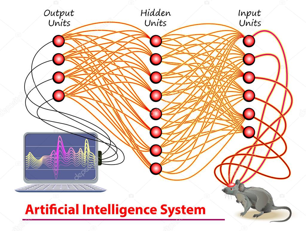 Stylized deep neural networks activity in mouse brain. Artificial Intelligence System. High tech digital technology. Print for scientific research in biology, physics and nanotechnologies.