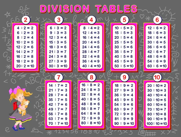 Division Tafels Voor Kleine Kinderen Educatieve Pagina Voor Wiskunde Babyboek — Stockvector