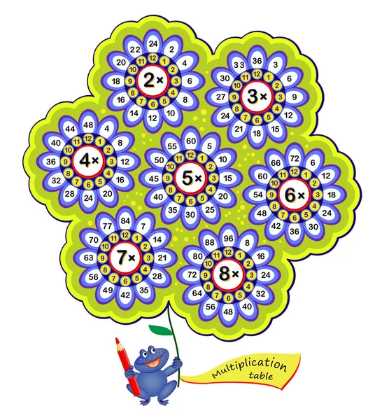 メリー 乗算表 覚えやすい方法だ 若い子供のための学校で数学を教える 子供のための視覚教育 数学の教科書用の印刷可能なシート フラット漫画ベクトル — ストックベクタ