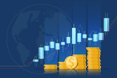 Global Finans Piyasası Mum Çizelgesi