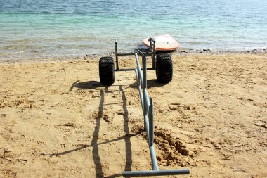 Tekerlek bir yuvarlaktır, serbestçe gövdesi sağlayan eksen diskte dönen rulo ve değil slayda yerleştirilir. 