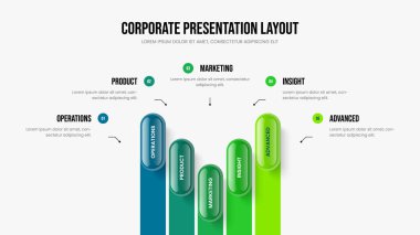 Proje Gözden Geçirme Düzeni Vektör İllüstrasyonu. Yatırımcı Profili Beş Element Diyagramı Sunum Tasarımı. Dijital Kampanya 5 Seçenek Bilgi Şablonu.