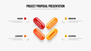 Pazar Kampanyası Kaydırma Şablonu Vektör İllüstrasyonu. Hizmet Geliştirme Dört Element Bilgi Slayt Gösterisi Düzeni. Yaratıcı Profil 4 Adım Diyagram Tasarımı.