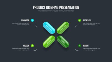 Proje İnceleme Dört Element Slayt Gösterisi Tasarımı. Dijital Teklif Çerçeve Düzeni Vektör İllüstrasyonu. Danışmanlık Performansı 4 Adım Diyagram Sunum Şablonu.
