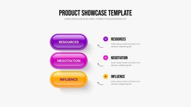 Dijital Geliştirme Kaydırağı Tasarım Vektörü İllüstrasyonu. Yaratıcı Görselleştirme Üç Adım Diyagram Slayt Şablonu. Şirket Portföyü 3 Element Bilgisel Sunum Düzeni.
