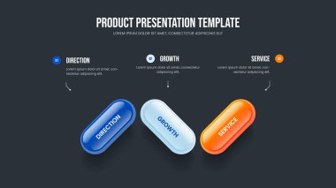İş Görselleştirme Üç Element Bilgi Slayt Gösterisi Şablonu. Piyasa Profili Slayt Düzeni Vektör İllüstrasyonu. Danışmanlık Buluşu 3 Adım Diyagram Çerçeve Tasarımı.