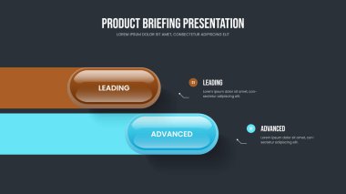 Şirket Analizi İki Seçenek Diyagramı Sunum Düzeni. Finansal Rapor 2 Adım Bilgi Şablonu. Profesyonel Görselleştirme Slayt Gösterisi Tasarım Vektörü İllüstrasyonu.