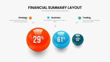 Danışmanlık Geliştirme 3 Element Grafik Kaydırma Düzeni. Renkli Planlama Çerçeve Tasarım Vektörü İllüstrasyonu. En Küçük Portföy Üç Seçenek Bilgisel Sunum Şablonu.