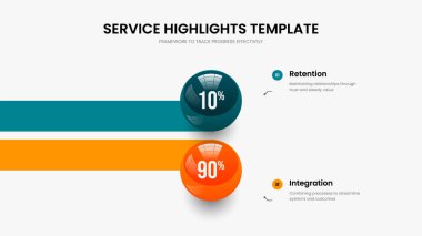 Servis Profili İki Seçenek Şablonu. Görsel Kampanya Slayt Gösterisi Tasarım Vektörü İllüstrasyonu. Ürün Genel Görünümü 2 Adım Grafik Sunum Düzeni.