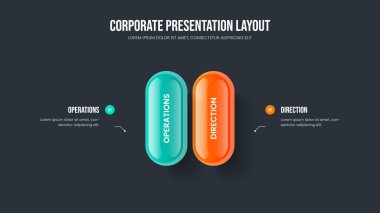 Reklam Fırlatma 2 Adım Bilgisel Sunum Şablonu. Yatırımcı Görselleştirme Çerçeve Tasarımı Vektör İllüzyonu. Şirket Genel Görünümü İki Seçenek Slayt Gösterisi Düzeni.