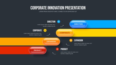 Proje Çözüm 4 Seçenek Diyagram Şablonu. Ürün Görselleştirme Dört Adım Bilgisel Sunum Tasarımı. Profesyonel Kampanya Slayt Düzeni Vektör İllüstrasyonu.