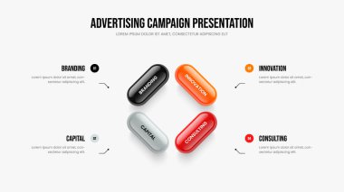 Ürün Planı 4 Element Bilgi Slayt Gösterisi Tasarımı. Modern Teklif 4 Seçenek Diyagramı Sunum Düzeni. Reklam Stratejisi Kaydırma Şablonu Gösterimi.