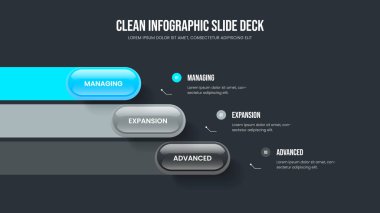 Dijital Strateji 3 Seçenek Bilgi Slayt Gösterisi Tasarımı. Danışmanlık Brifingi Üç Adım Diyagram Sunum Düzeni. Pazarlama Planlama Şablonu Vektör İllüstrasyonu.