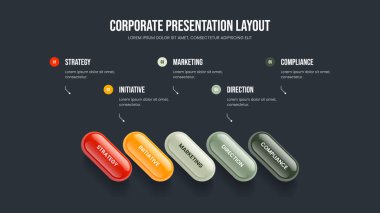 Ürün Büyümesi 5 Adım Diyagram Kaydırma Tasarımı. Creative Review Sunum Şablonu Vektör İllüzyonu. Girişim Çözümü Beş Seçenek Bilgi Slayt Gösterisi Düzeni.