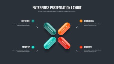 Atılgan Tahmini Dört Seçenek Diyagram Kaydırma Şablonu. Brifing Slayt Gösterisi Tasarım Vektörü İllüstrasyonuna Danışmanlık. Dijital Büyüme 4 Adım Bilgisel Çerçeve Düzeni.