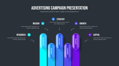 Satış Analizi Beş Adım Diyagram Sunum Tasarımı. Modern Review Slayt Düzeni Vektör İllüstrasyonu. Pazarlama Giriş 5 Element Bilgi Slayt Gösterisi Şablonu.