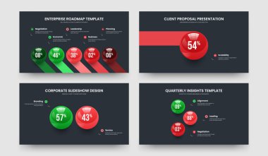 Ürün Brifingi Beş Bir İki Üç Adım Diyagramı Sunum Düzeni Vektör İllüstrasyon Koleksiyonu. Profesyonel Teklif 5123 Element Grafik Çerçeve Tasarımı.
