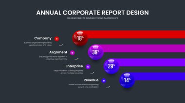 Proje Tahmini Dört Adım Çizelgesi Kaydırma Düzeni. Enterprise Revizyon Sunum Şablonu Vektör İllüstrasyonu. Yatırımcı Brifingi 4 Element Diyagramı Çerçeve Tasarımı.