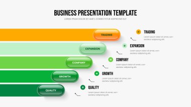 Reklam Planlama 5 Adım Diyagram Düzenleme. Görsel Tanıtım Tasarım Vektörü İllüstrasyonu. Sayısal Rapor Beş Seçenek Bilgi Kaydırma Şablonu.