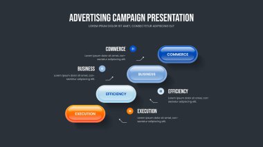 Yaratıcı Analiz Dört Adım Sunum Şablonu. Görselleştirme Slayt Düzeni Vektör İllüstrasyonu Projesi. Atılgan Çözüm 4 Seçenek Bilgisel Slayt Gösterisi Tasarımı.