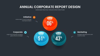 Görsel Strateji Üç Seçenek Çizelgesi Şablonu. Yatırımcı Tahminleri 3 Adım Grafik Sunum Düzeni. Ürün Planı Slayt Gösterisi Tasarım Vektörü İllüstrasyonu.