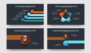 Şirket Giriş 4512 Element Bilgi Kaydırma Şablonu Ayarlandı. Fen İncelemesi Dört Beş Bir İki Adım Çerçeve Düzeni Vektör İllüstrasyon Koleksiyonu.