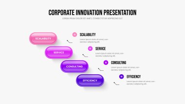 Görsel Teklif Çerçeve Tasarımı Vektör İllüzyonu. Şirket Brifingi 4 Adım Diyagram Kaydırma Şablonu. Ürün Raporu Dört Seçenek Slayt Gösterisi Düzeni.
