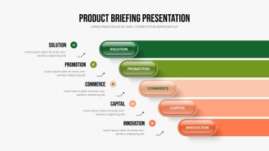 Proje Gösterisi Slayt Düzeni Vektör İllüstrasyonu. Dijital Giriş Beş Element Infographic Frame Design. Kurumsal İcat 5 Seçenek Diyagram Slayt Şablonu.