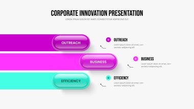 Servis Stratejisi Üç Seçenek Diyagram Düzenleme. Enterprise Briefing 3 Element Bilgi Slayt Gösterisi Şablonu. Yaratıcı Çözüm Sunum Tasarım Vektörü İllüstrasyonu.