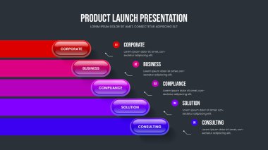 Servis Görselleştirme Kaydırağı Tasarım Vektörü İllüstrasyonu. Finansal Gelişim Beş Seçenek Diyagram Sunum Şablonu. Şirket Portföyü 5 Element Infographic Slayt Gösterimi Düzeni.