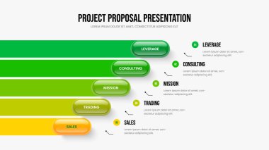 Proje Gözden Geçirme Şablonu Resimleri. Enterprise Visualization 5 Seçenek Diyagram Slayt Gösterisi Düzeni. Pazarlama Giriş Beş Element Bilgi Sunumu Tasarımı.