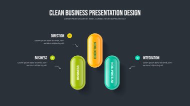 İş Profili Tasarım Vektörü İllüstrasyonu. Yatırımcı Önerisi Üç Adım Diyagram Sunum Düzeni. Dijital İnceleme 3 Element Bilgi Kaydırma Şablonu.