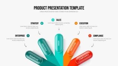 Finansal Performans 5 Seçenek Diyagramı Sunum Düzeni. Servis Fırlatma Beş Adım Bilgi Slayt Gösterisi Şablonu. Modern Profil Slaytı Tasarım Vektörü İllüstrasyonu.