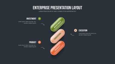 Görsel Analiz Üç Adım Bilgisel Sunum Düzeni. Ürün Brifingi Tasarım Vektörü İllüstrasyonu. Satış İncelemesi 3 Element Diyagramı Kaydırma Şablonu.