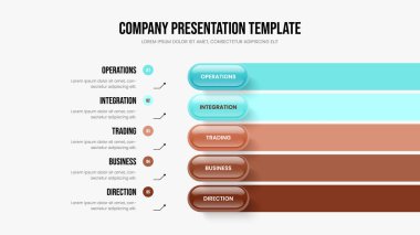 Dijital Rapor Kaydırma Tasarım Vektörü İllüstrasyonu. Reklam İcat Beş Element Diyagramı Slayt Gösterisi Şablonu. Finansal Performans 5 Adım Bilgi Çerçevesi Düzeni.