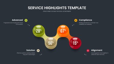 Renkli Portföy Dört Adım Diyagram Kaydırma Şablonu. Satış Brifingi Sunumu Tasarım Vektörü İllüstrasyonu. Yatırımcı Performansı 4 Seçenek Grafik Slayt Gösterisi Düzeni.