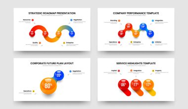Danışmanlık Teklifi Dört Beş İki Üç Adım Çizelgesi Sunum Şablonu Vektör Resimleri Paketi. Finansal Çözüm 4523 Element Grafik Çerçeve Tasarımı Koleksiyonu.