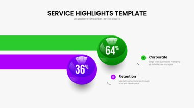 Görsel Görselleştirme İki Adım Bilgisel Çerçeve Düzeni. Bilim Analizi Sunum Şablonu Vektör İllüzyonu. Şirket Büyüme 2 Seçeneği Grafik Slayt Gösterisi Tasarımı.